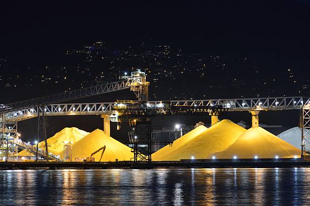 Granular Sulfur Logistics Solutions